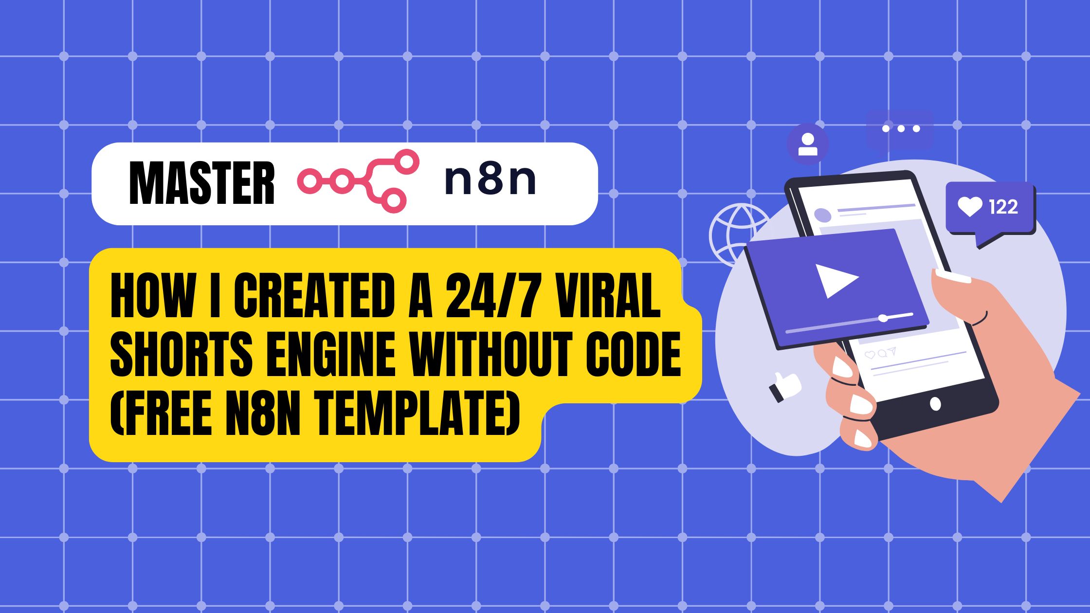 AI-Powered Viral Shorts Machine (No-Code)